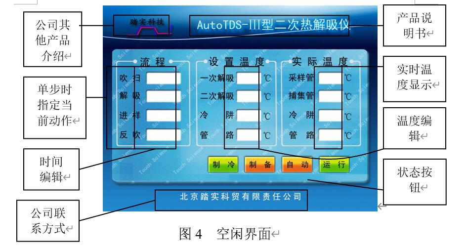 熱解析操作 熱解析操作